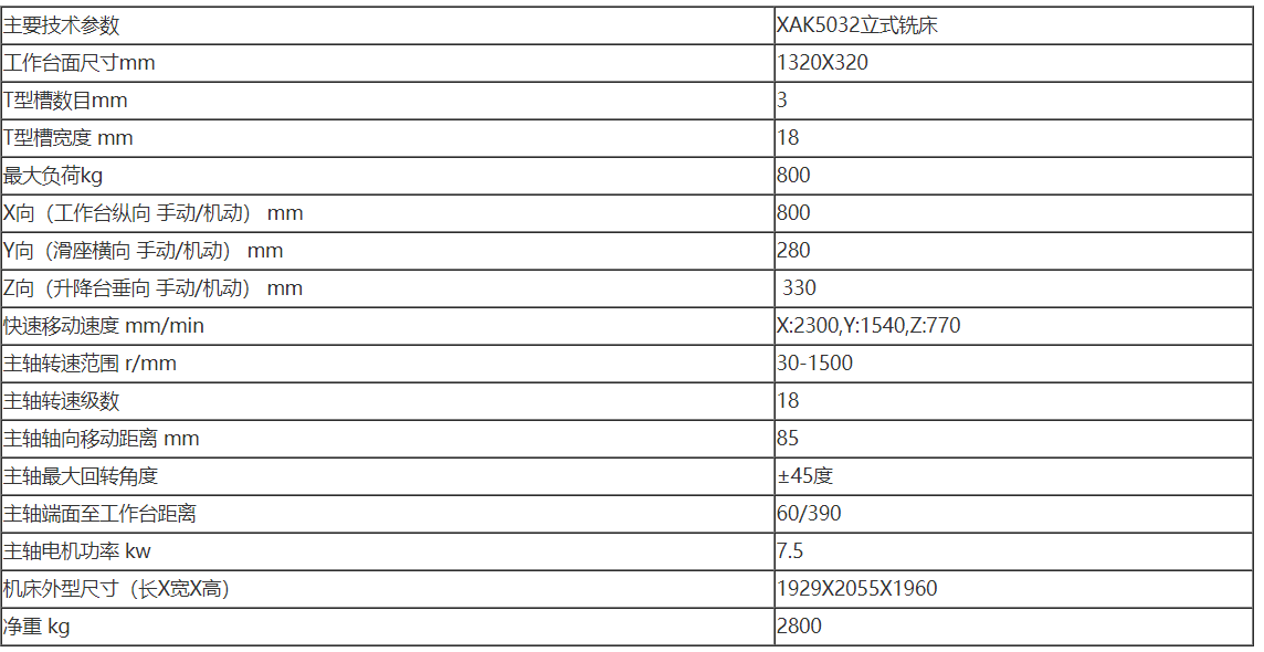 XKA5032銑床 參數(shù).png