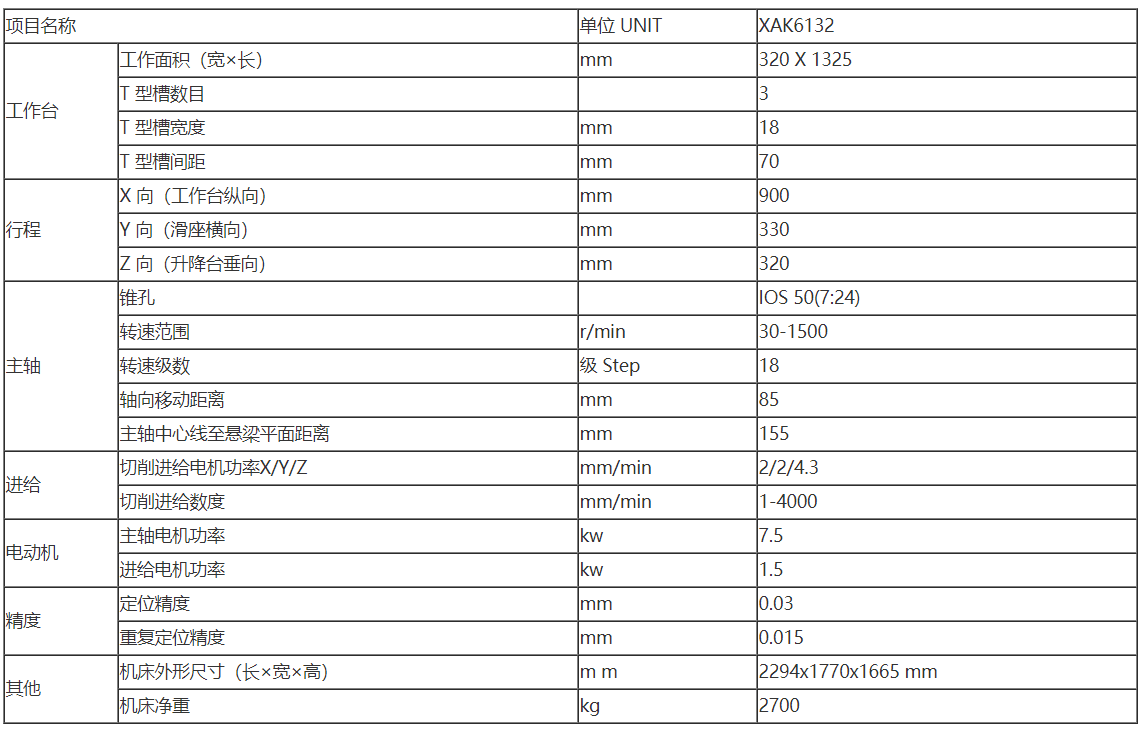 XAK 6132臥式數(shù)控銑床 參數(shù).png
