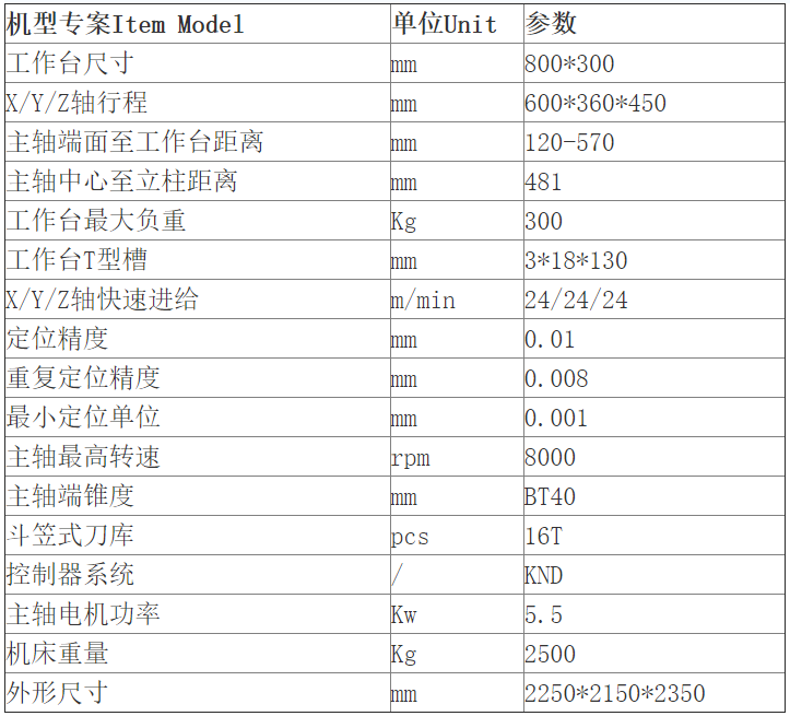 VMC640加工中心 參數(shù).png